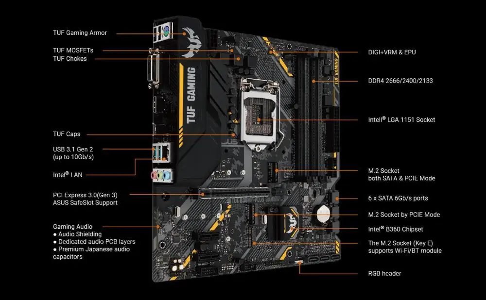 Материнская плата ASUS tuf b360m plus gaming s lga 1151 4xddr4 HDMI DVI D SATA m.2 PCIe 3 0x16 USB 1 mATX b360 материнская