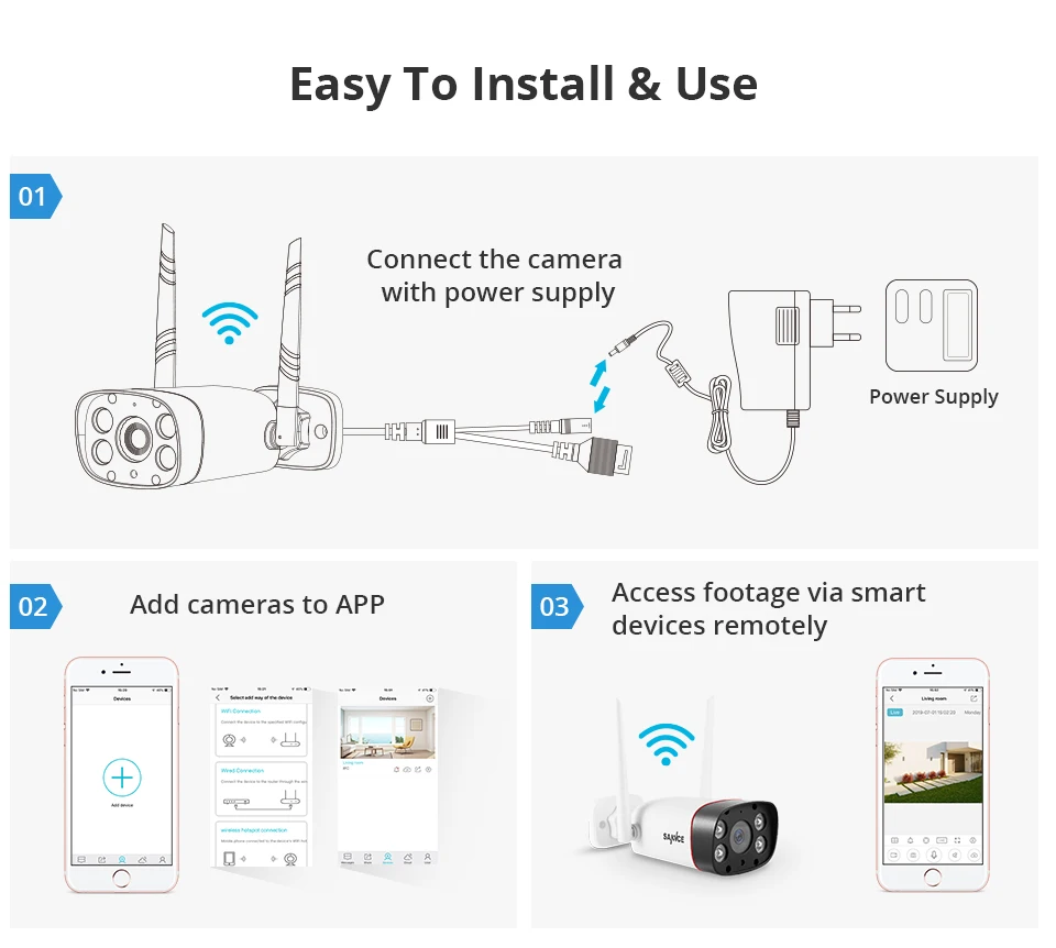 SANNCE Водонепроницаемая ip-камера с разрешением 1080 P, HD WiFi, беспроводная цилиндрическая камера наблюдения, наружная ИК-камера ночного видения, камера для домашней безопасности