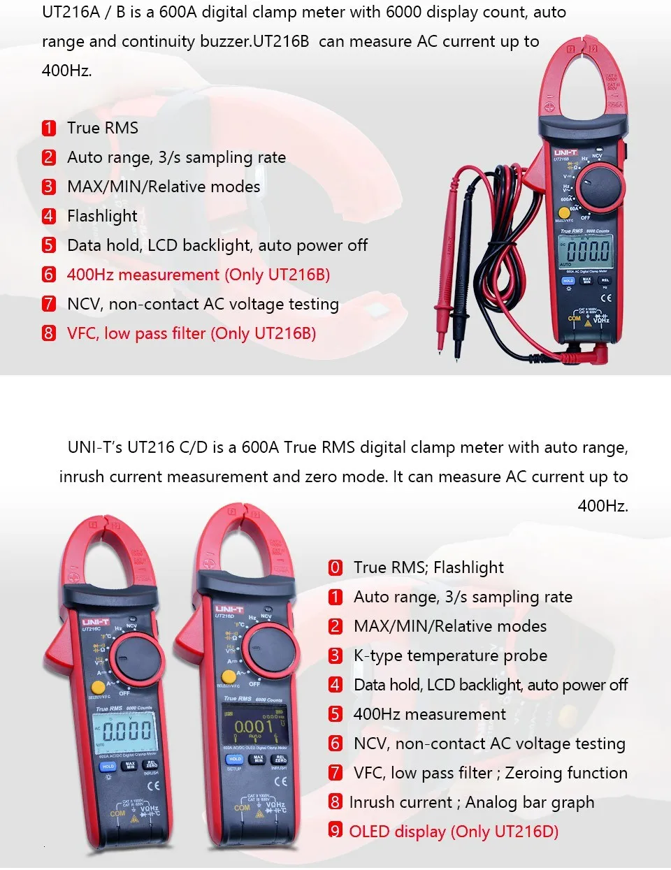 UNI-T UT216 серии 600A True RMS Цифровые токовые клещи Автоматический диапазон мультиметры переменного напряжения тока щипцы-тестеры