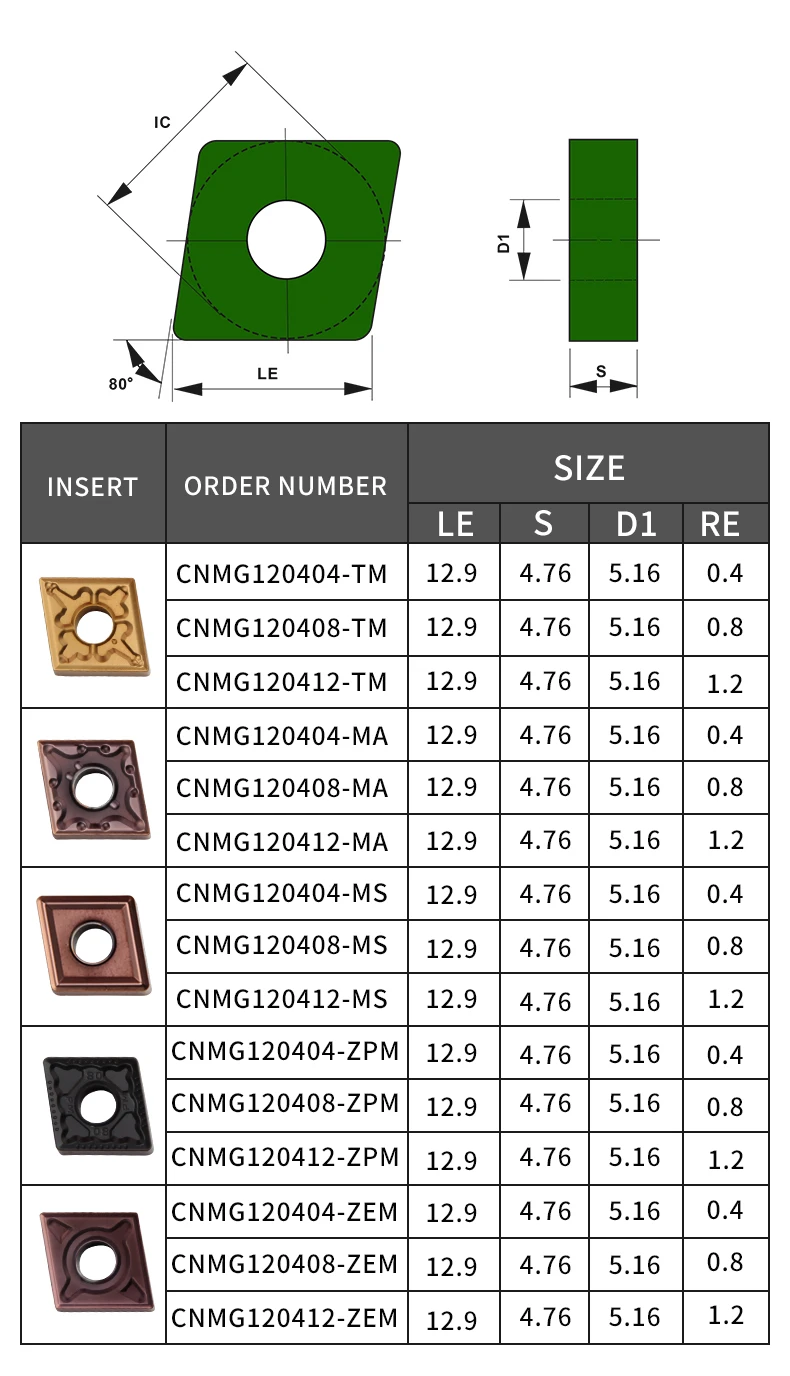 FivePears 10 шт. CNMG120404/08 12-MA MS TM ZEM ZPM внешний твердосплавный инструмент для обработки деталей вращения вставки токарно-винторезные станки с ЧПУ с резьбовой головкой, режущий инструмент