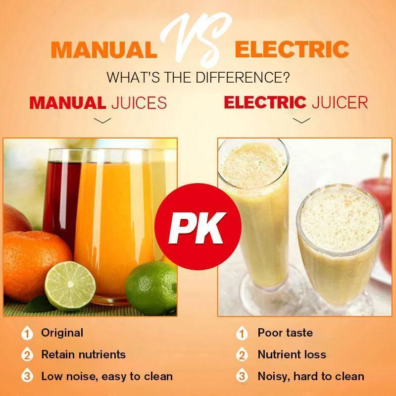 

Manual Juice Squeezer Aluminum Alloy Hand Pressure Juicer Pomegranate Orange Lemon Sugar Cane Juice Fresh Juice Fruit Juicer
