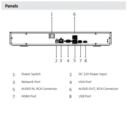 

Dahua NVR2216-I 16 Channel 1U WizSense Network Video Recorder Support Face Detection and Recognition 2 HDD AI NVR for IP Camera