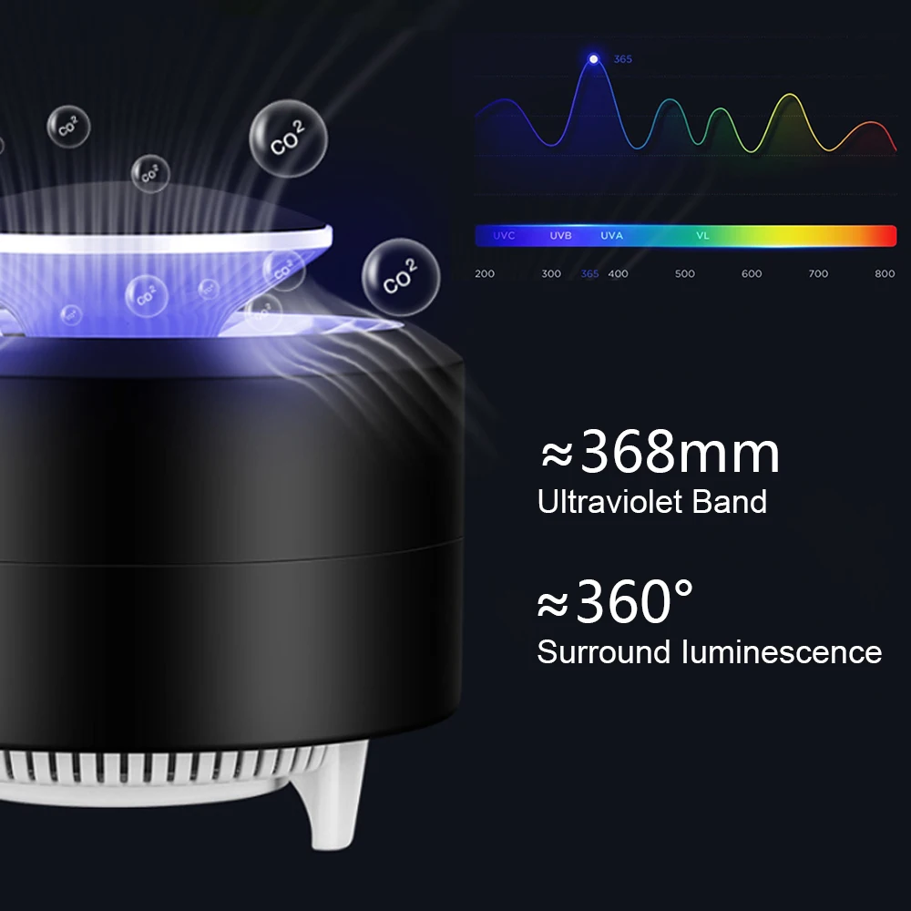 Светодиодный светильник от комаров USB без шума излучения | Лампы и освещение