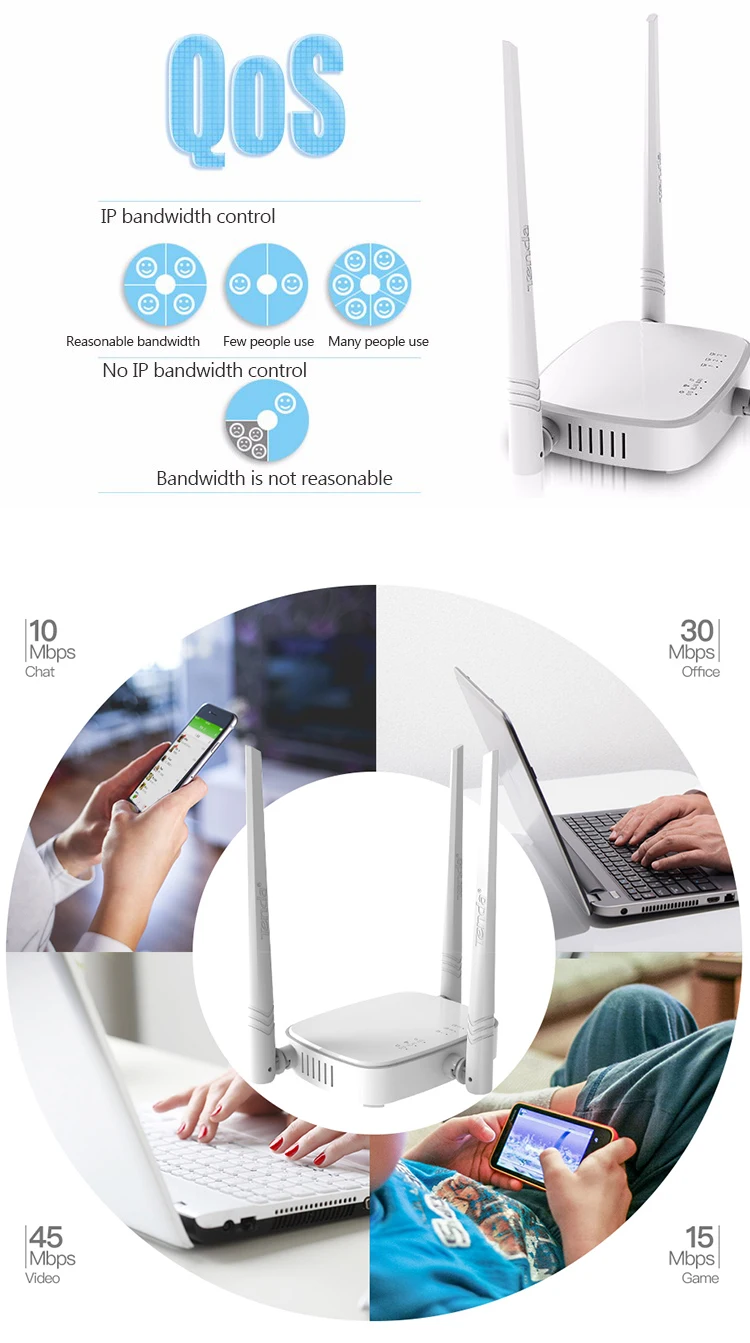 Tenda N318 N300 300 Мбит/с беспроводной WiFi маршрутизатор Wi-Fi ретранслятор, маршрутизатор/WISP/ретранслятор/режим AP, внешняя 3* 5dBi антенна для Soho