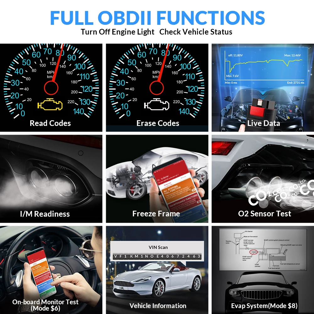 Thinkcar Thinkdiag Old для XdiagXpro 5ProdiagDZ EOBD2OBD2 считыватель кодов Bluetooth сканер автомобильный диагностический инструмент (art.: 3920d420c16ef) - 3920d420c16ef