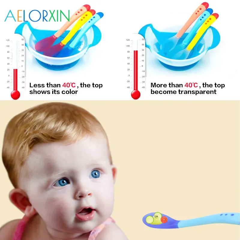 

Temperature Sensing Spoon Fork Children's Food Baby Safety Feeding Baby Children's Spoon Dining Appliance Children Flatware