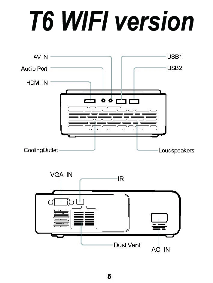 UNIC, новинка, T6, полный проектор 1080 P, Android, wifi, 3500 люмен, домашний кинотеатр, проектор, Поддержка AirPlay DLNA Miracast Proyector
