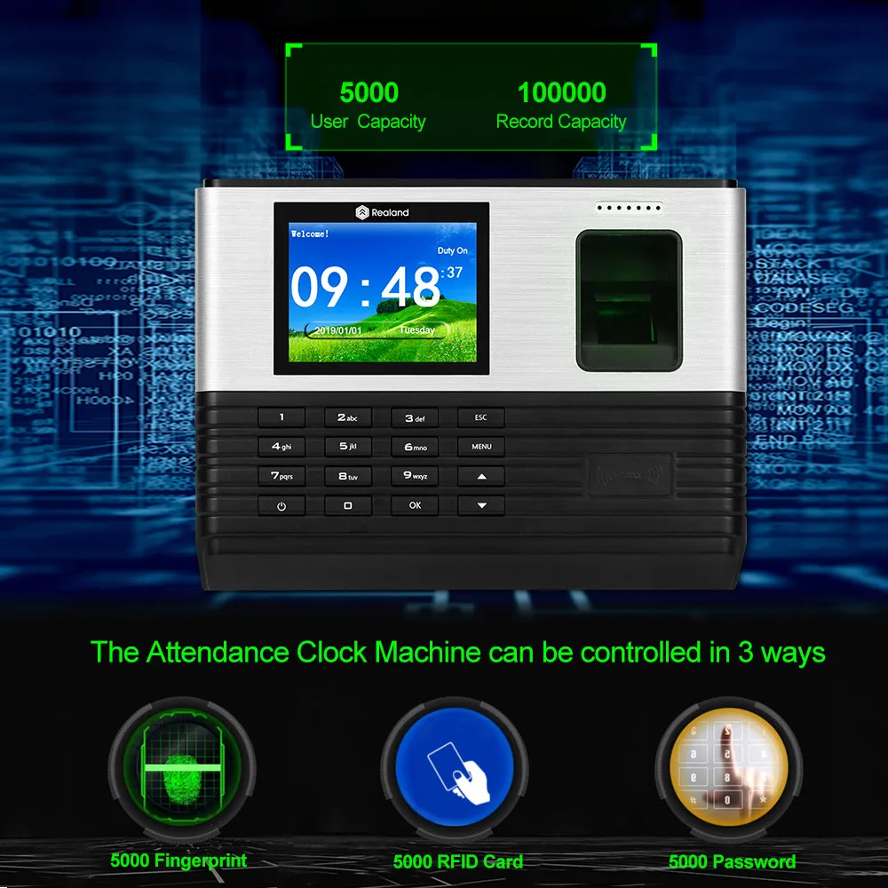2 8 дюймовый TCP/IP/Wi Fi биометрический идентификатор отпечатков