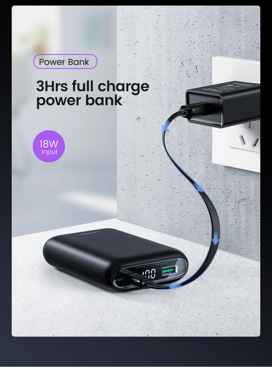 Ugreen power Bank 10000 мАч Быстрая зарядка 4,0 3,0 QC3.0 внешняя Мобильная батарея быстрое PD зарядное устройство для iPhone 11 8 Xs Mini power bank