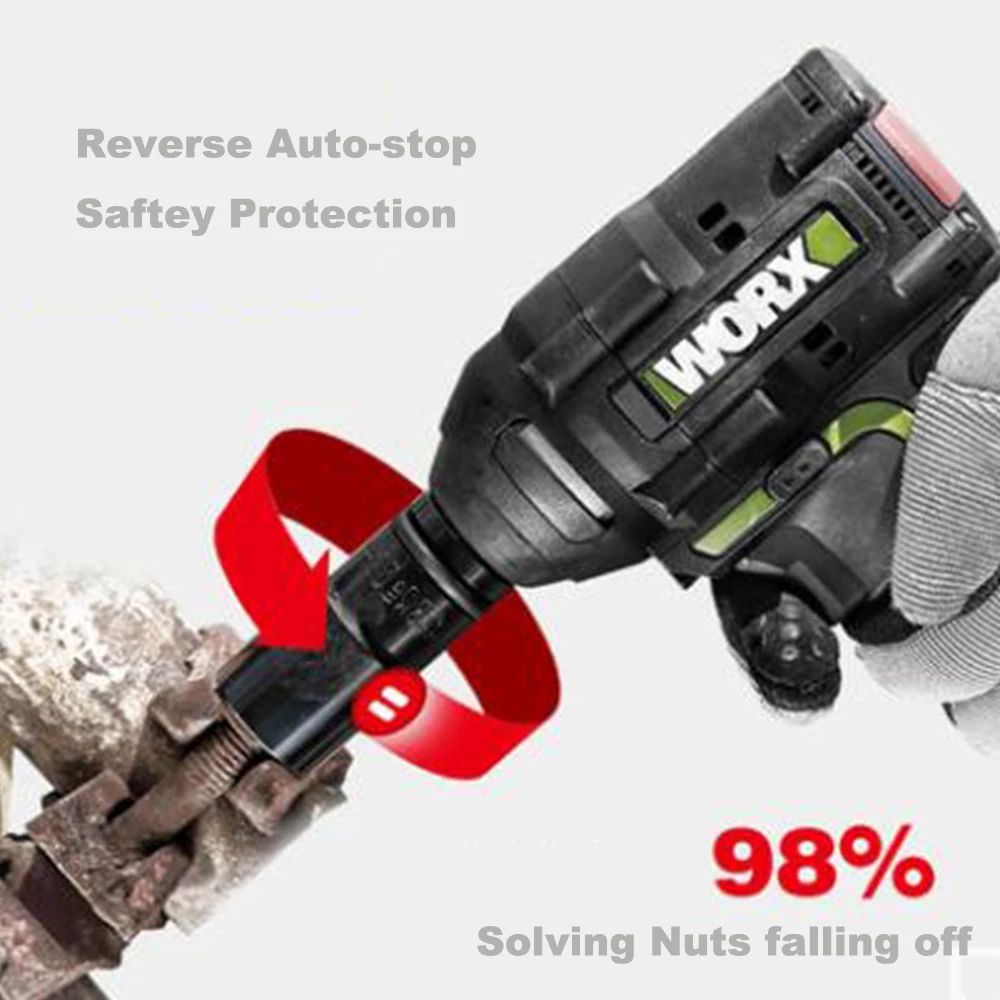 Гайковерт ударный WORX 20 в MAX литий-ионный бесколлекторный WU279 максимальный