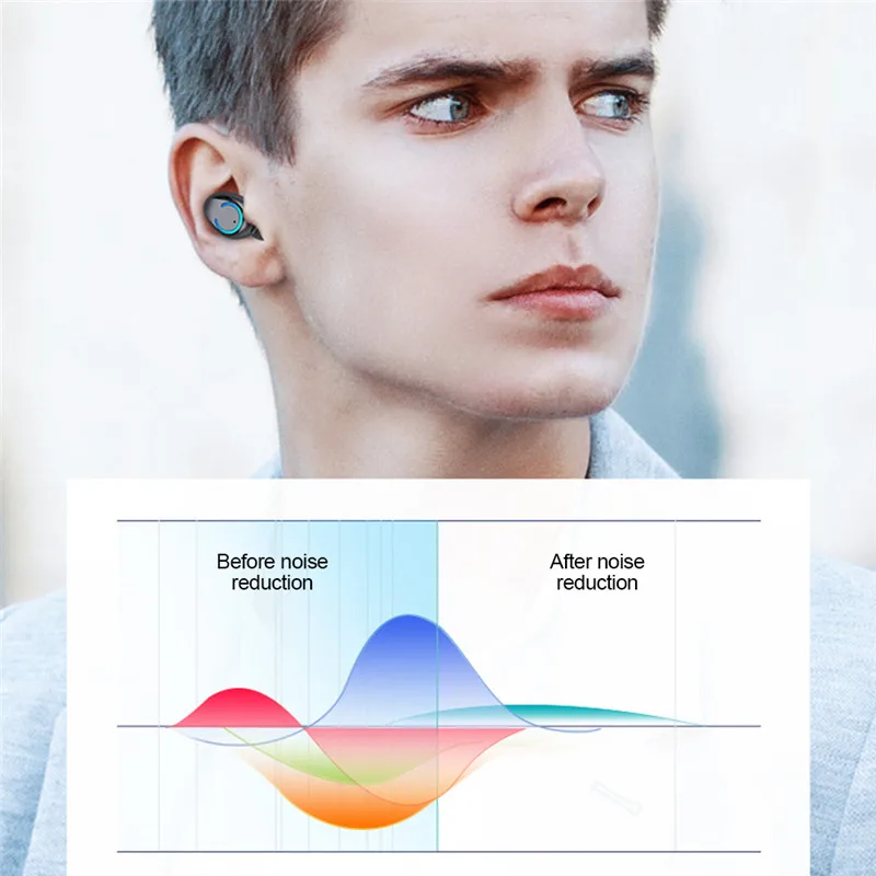 

8D Stereo Noise-cancelling Wireless Earphones TWS 5.0 Bluetooth Earphone LED Power Display Waterproof Headset Binaural HD Call