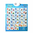 Русский алфавит звуковой плакат узнать машины электронные игрушки для детей Обучающие игрушки обучающая схема детей раннего обучения подарок