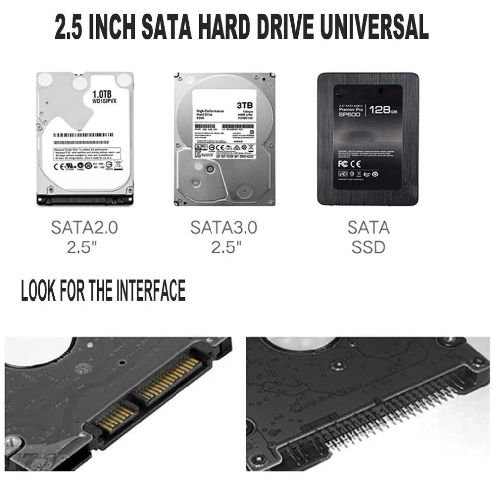 Прозрачный SSD твердотельный машинный ноутбук SATA серийный USB 3,0 высокоскоростной мобильный жесткий диск коробка USB к SATA последовательный порт