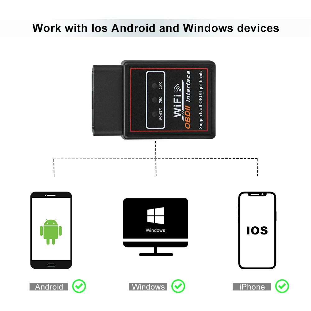 ELM 327 V2.1 OBD2 считыватель кодов WIFI ELM327 автомобильный OBDII сканер диагностический