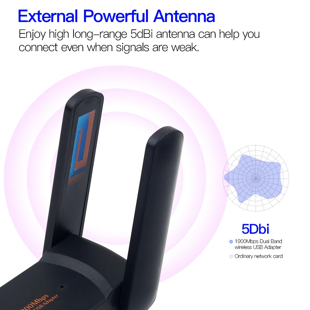 USB Wifi Adapter Dual Band 1900Mbps Dongle RTL8814 802.11ac Wi-fi Wireless AC1900 3.0 Antenna Card For PC Laptop | Компьютеры и офис