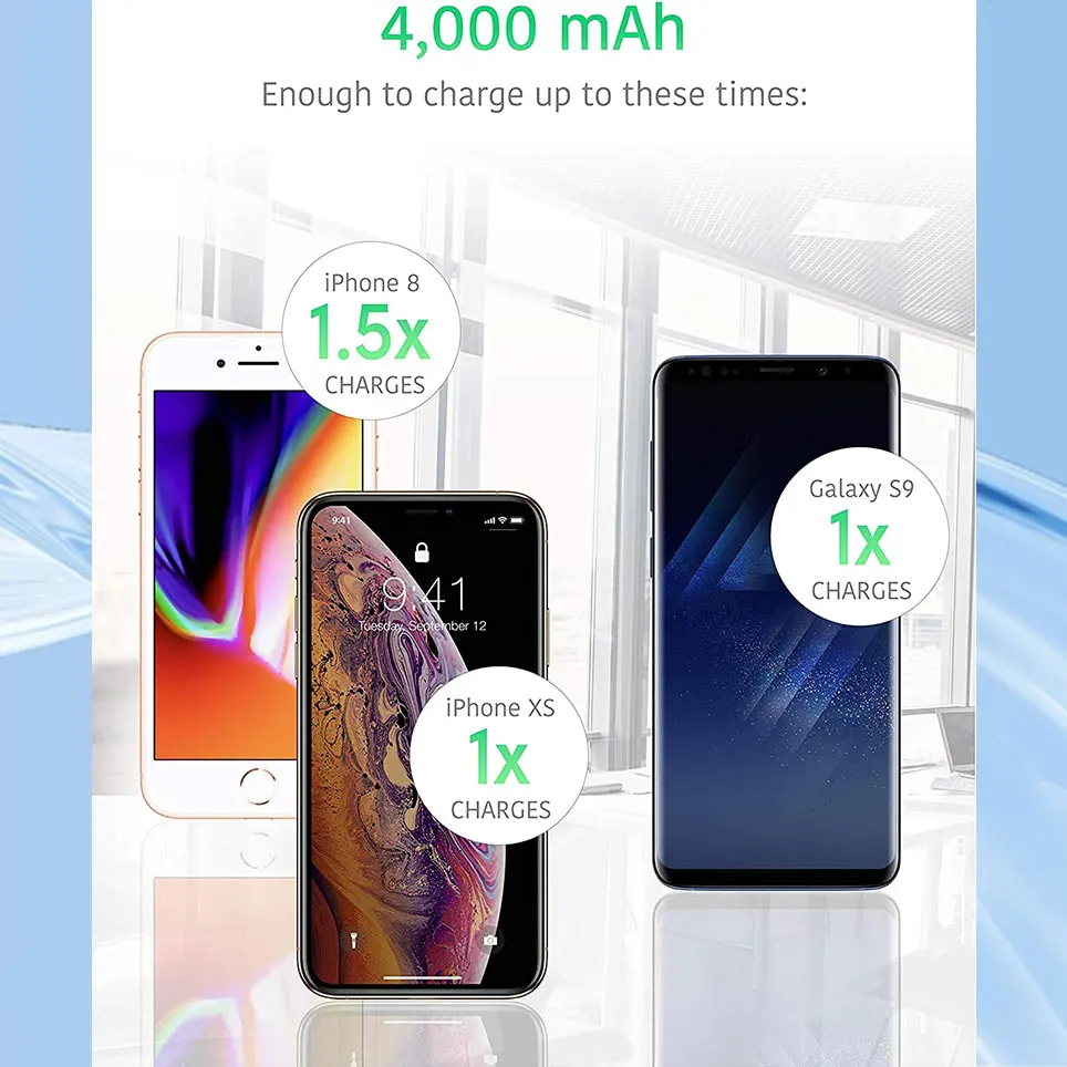 Portable charger mobile power USB battery pack 4000 mAh-suitable for Apple iPhone 13 12 11 XR XS X 8 etc... | Электроника