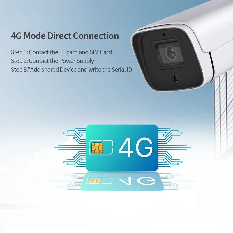 Наружная металлическая IP-камера 1080P FHD Wi-Fi 4G версия сим-карта видеонаблюдение