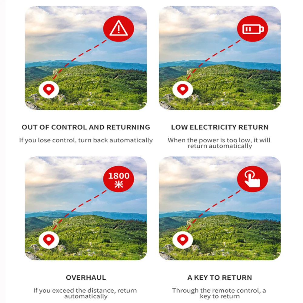 Профессиональный GPS Дрон 5G FPV RC камера квадрокоптера 4K Квадрокоптер следуй за