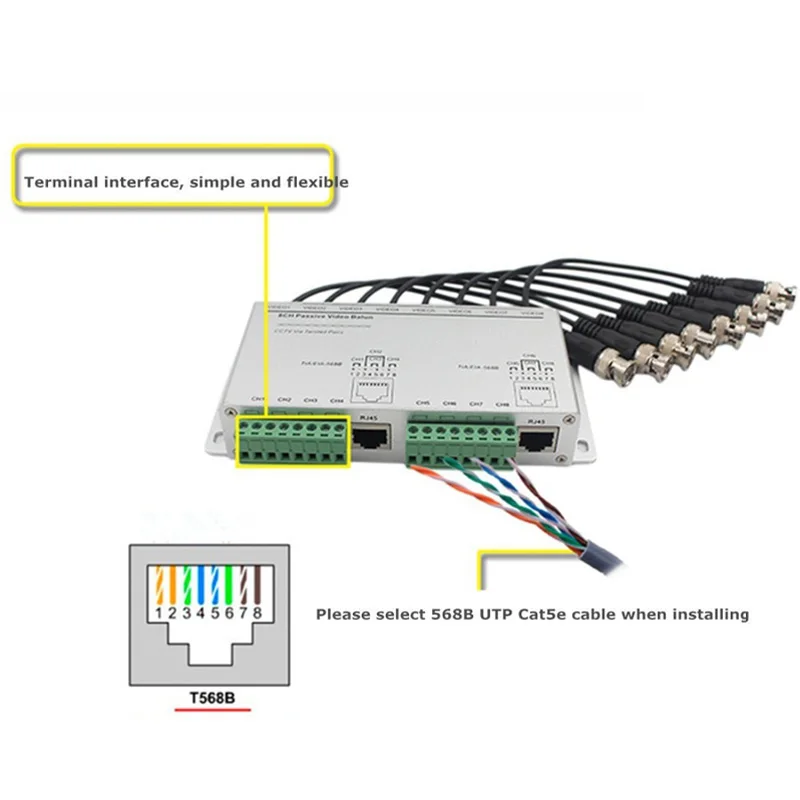 Pripaso 8 CH HD 720 P/1080 P пассивный видео балун трансивер RJ45 BNC UTP Cat5/5e/6 кабель передачи видео для камеры видеонаблюдения DVR