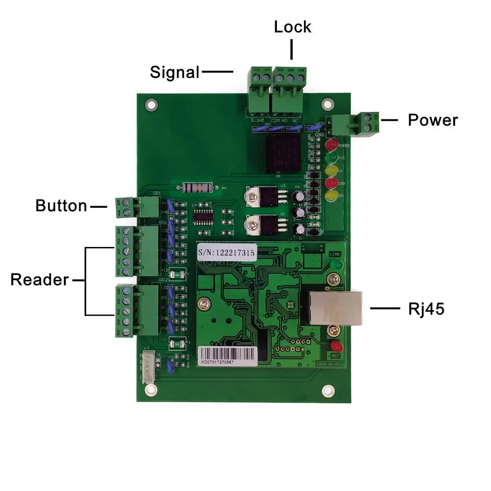 Управление доступом к двери TCP/IP Singer 32 битный процессор ARM поддержка полноценного