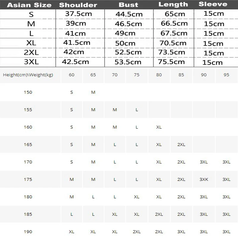 Модная новая футболка для мужчин мужская с принтом музыки гитары графики