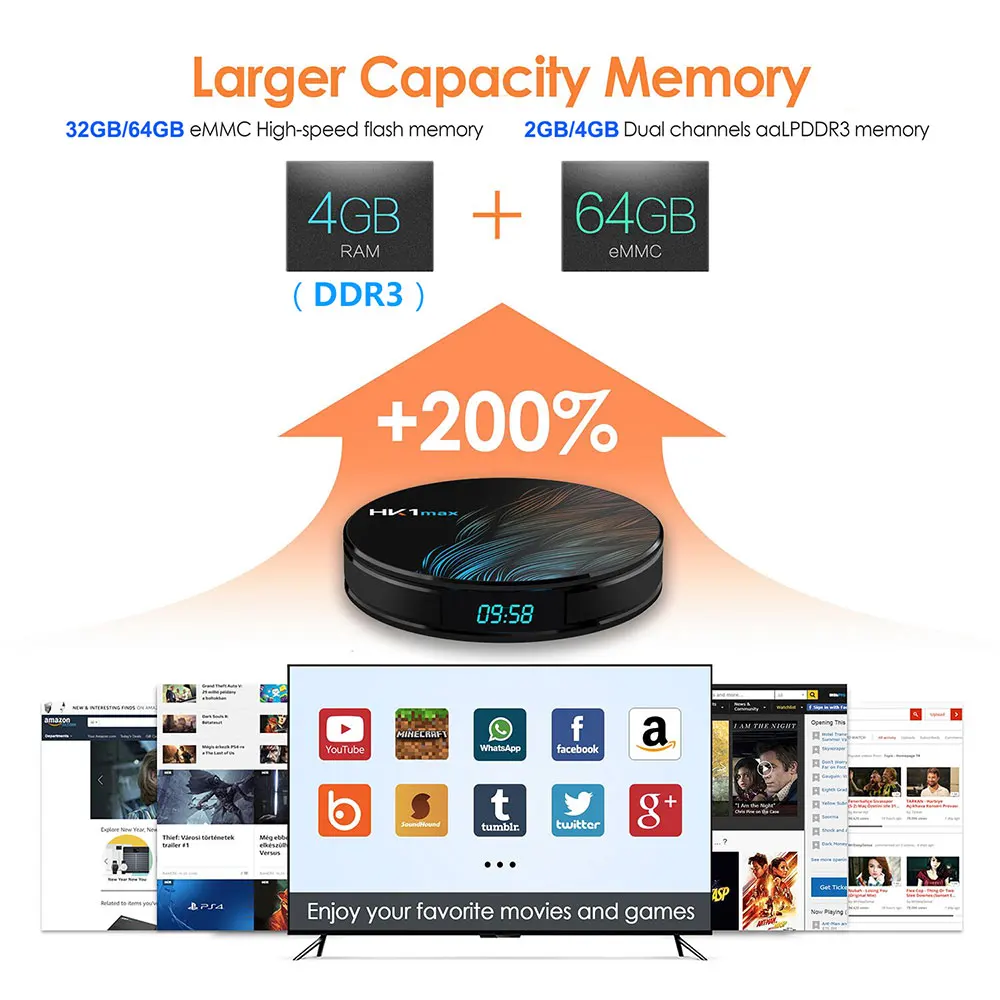HK1 Max Smart tv Box Android 9 0 RK3318 4G 64G Rockchip 4K Wifi телеприставка медиаплеер 2GB16GB поддержка |