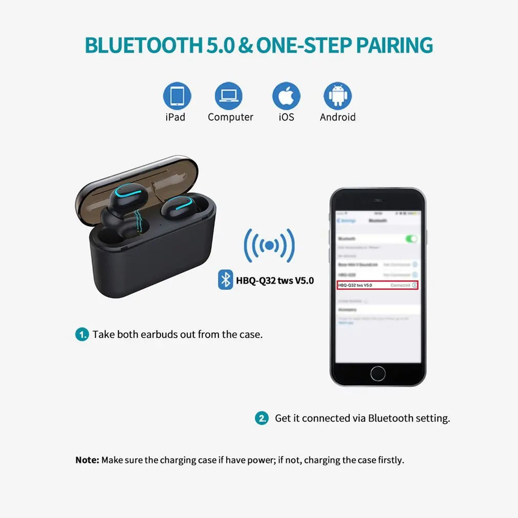 Новые мини TWS V5.0 Bluetooth наушники 5D истинный беспроводной стерео глубокий бас звук с двойной гарнитурой HIFI беспроводные наушники банк