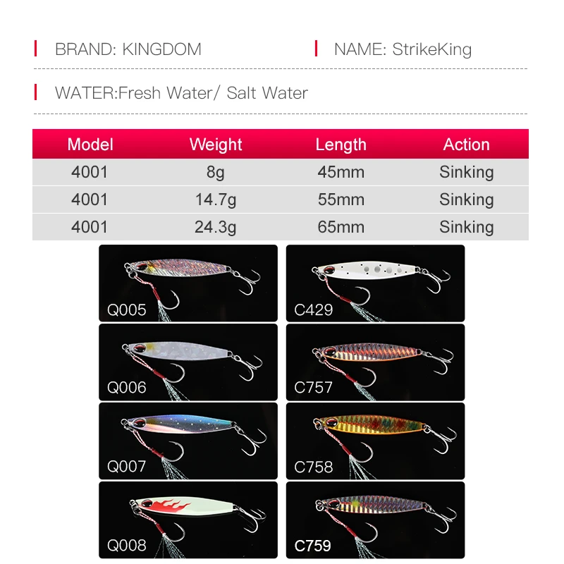 Приманка для рыбной ловли Kingdom SEEK STRIKE 8 3 г 14 7 24 |