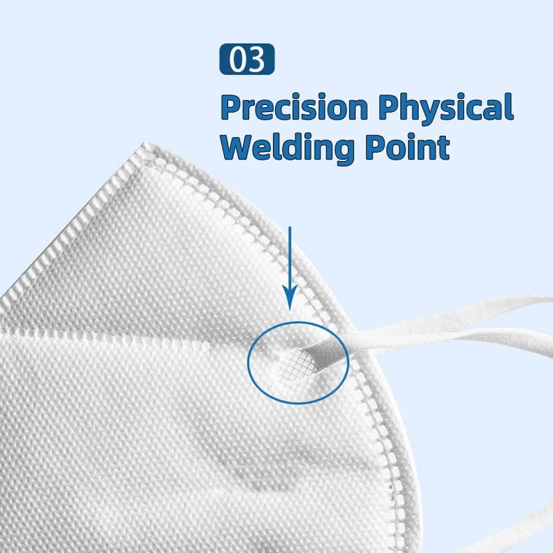 Маски для лица с фильтром 5 слоев дышащий респиратор защиты от запотевания