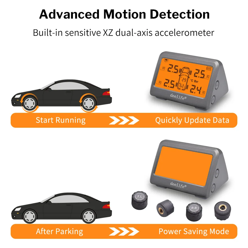 Deelife Car TMPS солнечная система контроля давления в шинах для 4 Сигнализация колес
