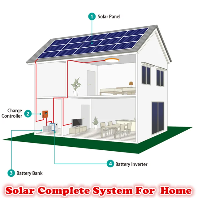 Solar System Kits On-grid Off-grid Energy Power Plant 3kw 5kw 10kw | Электроника