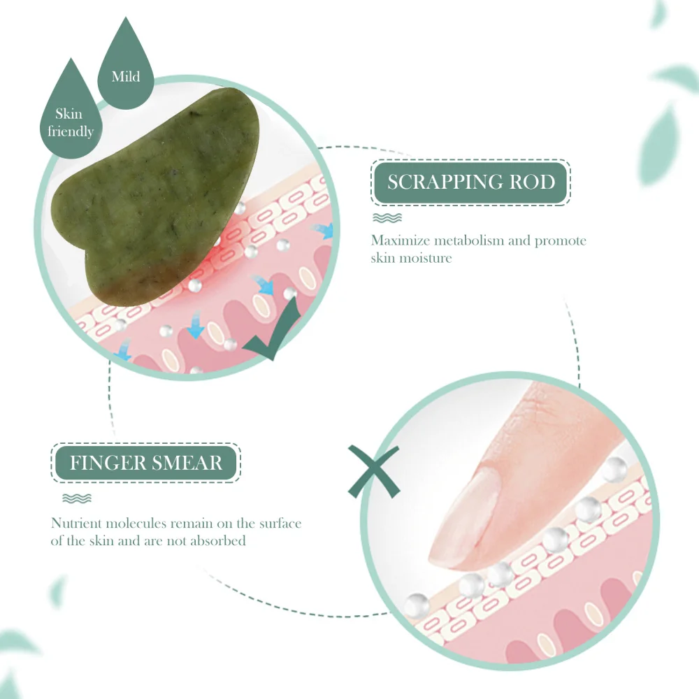 

1 Set Facial Tools Facial Roller Scraper Board Body Massager