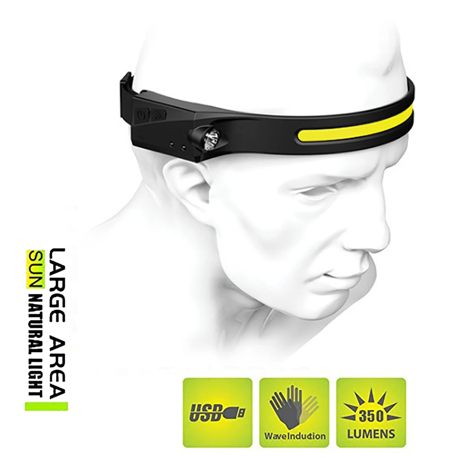 

LED Headlamp, Running Camping Cycling 350lm Waterproof Induction Headlight