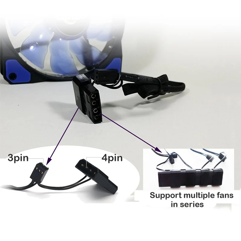 1/2 шт. 120 мм PC чехол Вентилятор охлаждения Супер Бесшумный компьютер светодиодный