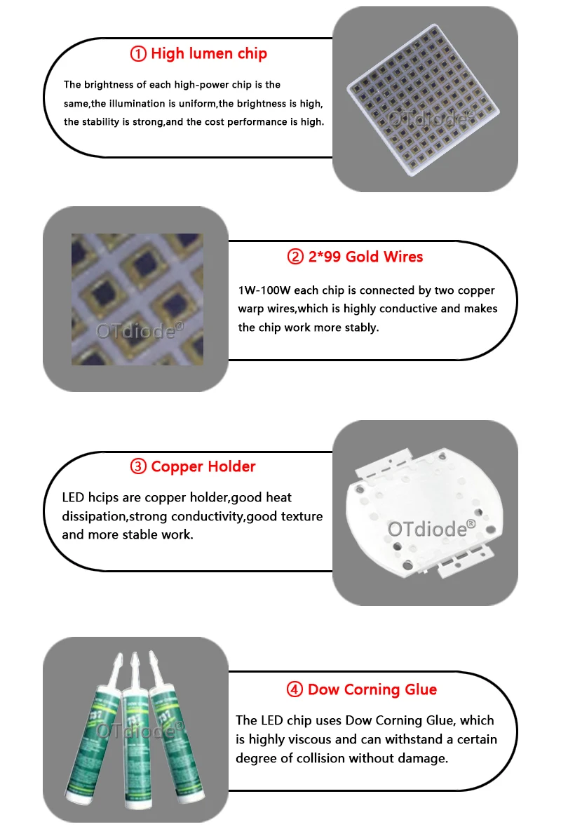 High Power LED Chip IR Infrared 850nm 3W 10W 20W 30W 50W 100W Emitter Diode COB Light Lamp Matrix 850 nm for Night Vision Camera
