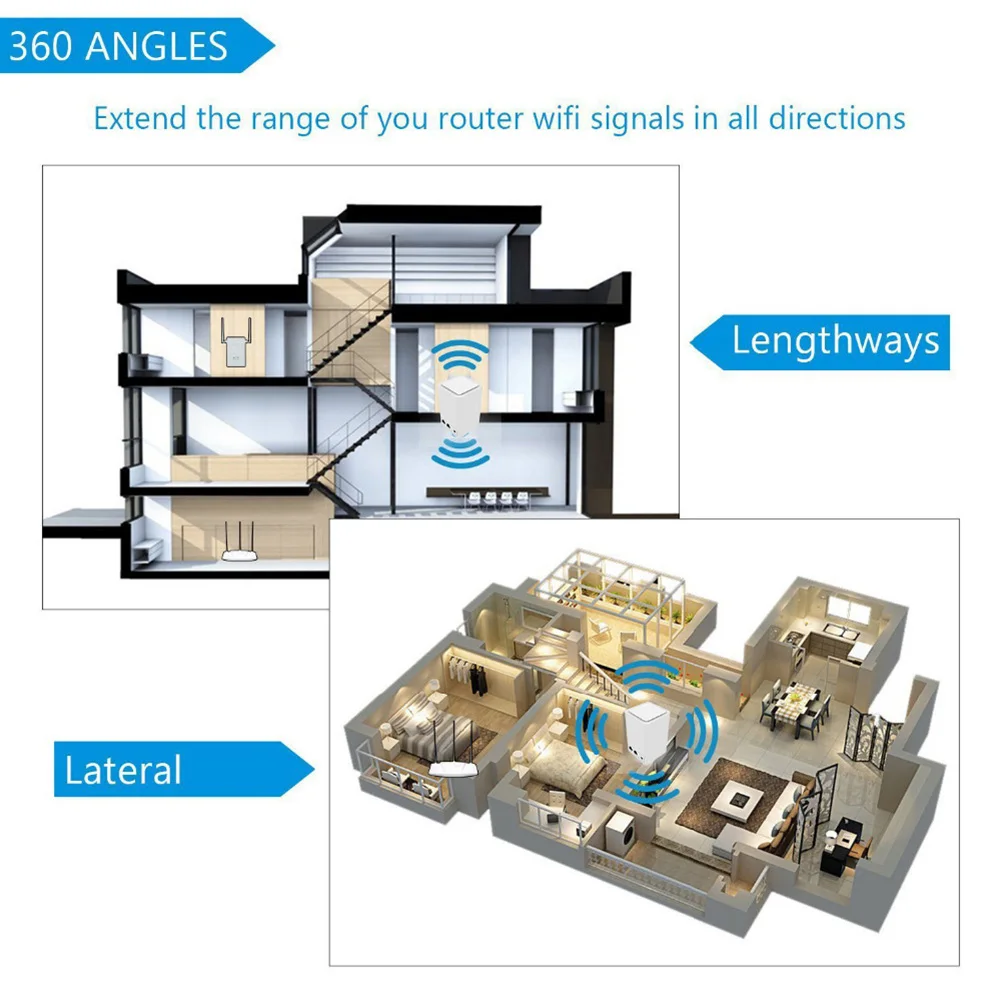 Беспроводной Wi-Fi ретранслятор антенна усилитель сигнала дальнего действия 300
