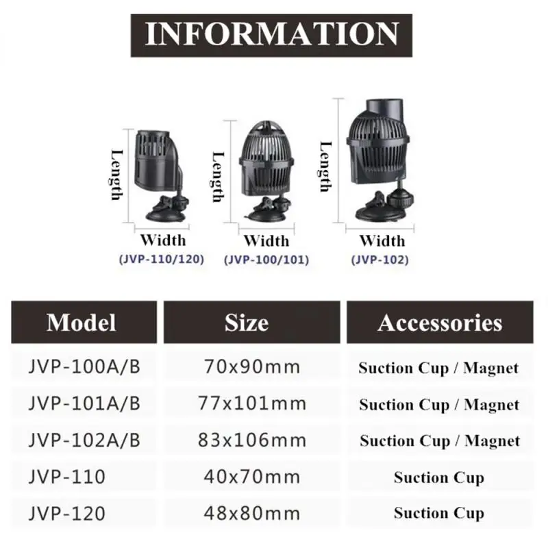 1 шт. черный 220V мини-волновой насос Sunsun для аквариума рыбного рынка 2,5 Вт 3 Вт 6 Вт 12 Вт присоска магнитного держателя.
