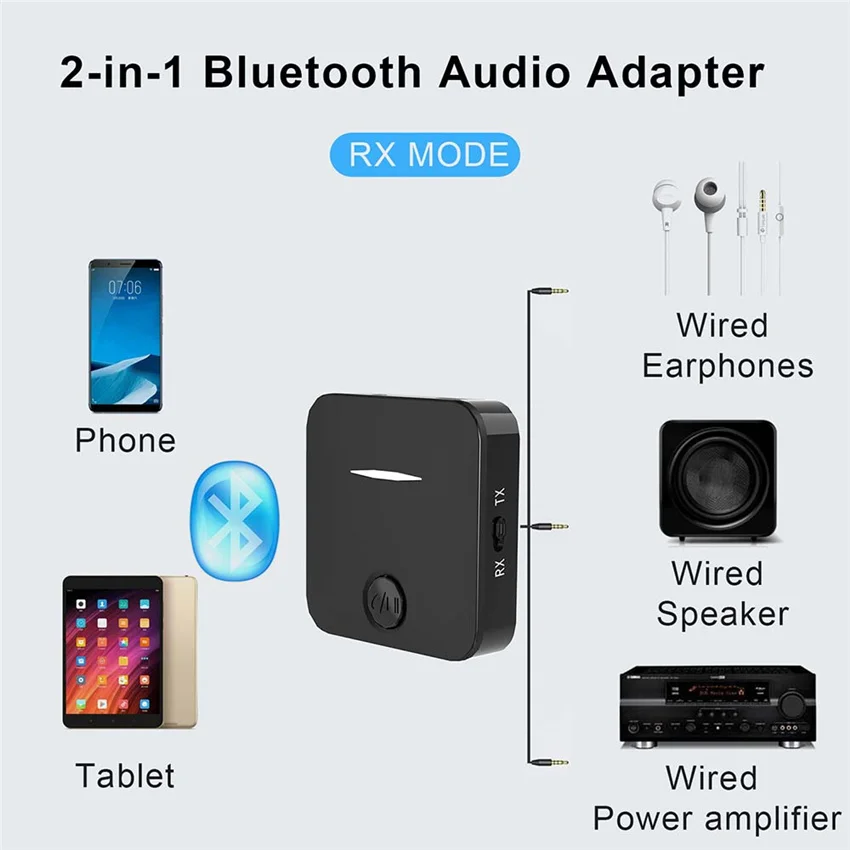 Bluetooth 5.0 Transmitter Receiver 3.5mm AUX Jack USB Dongle Music Wireless Audio Adapter For Car kit Speaker PC TV Headphones |