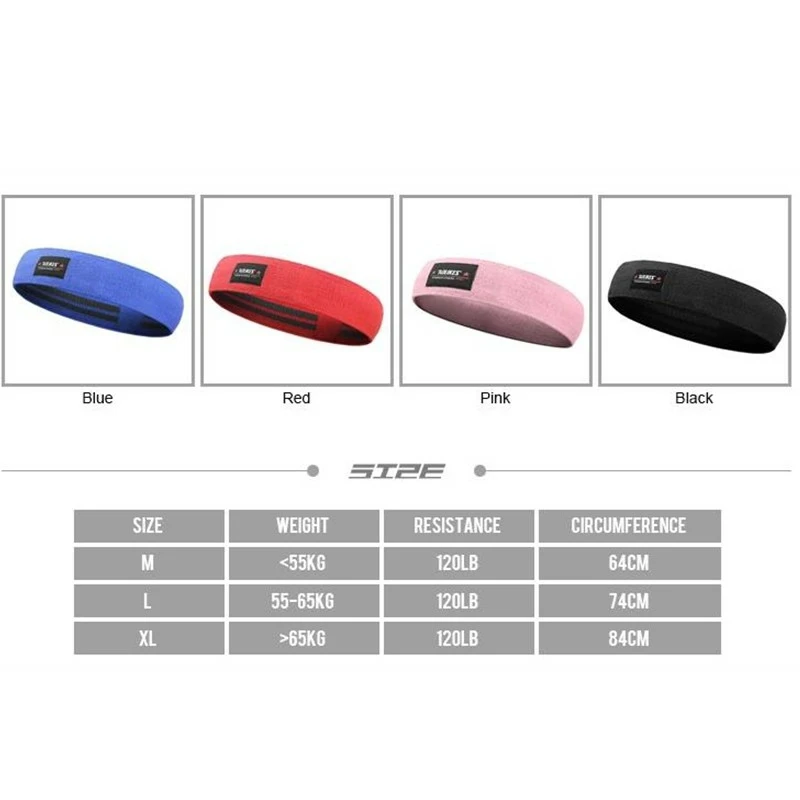 Эспандеры тренировочная резиновая резинка для подтяжки бедер круглая