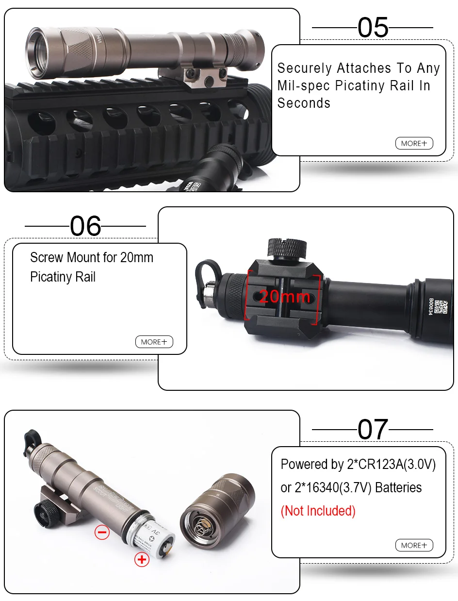 WADSN тактический фонарь SF M600W SCOUTLIGHT светодиодный KM2-A лампа модуль стробоскоп фонарь двойной переключатель кольцо Переключатель Оружие Огни WEX377