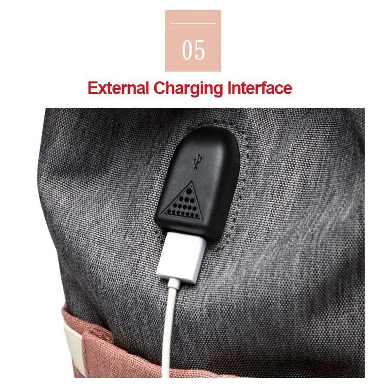 Lequeen USB пеленка сумка рюкзак детские сумки уход за ребенком сумка USB пеленки Органайзер водонепроницаемый мумия сумка рюкзак для мамы