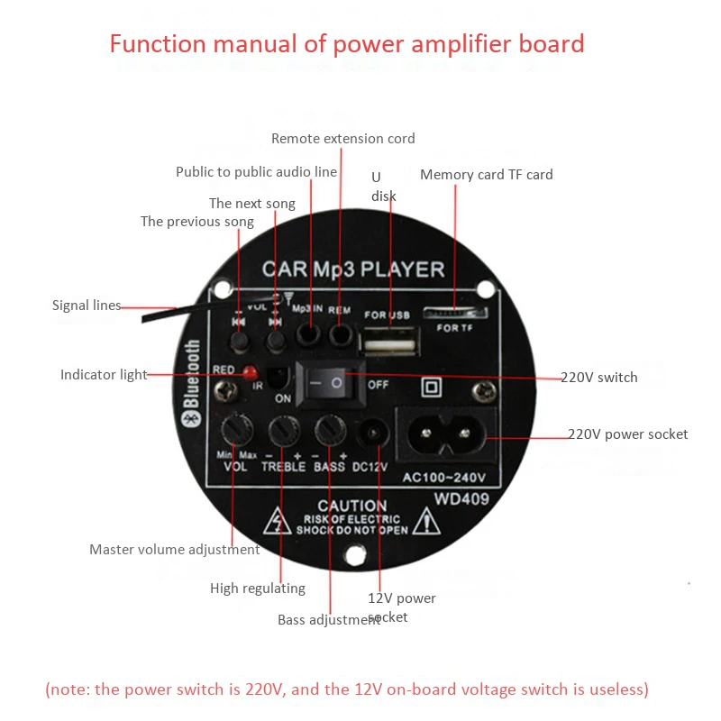 20 Вт Bluetooth Мощность Плата усилителя 12V 220V подойдет как для повседневной носки так