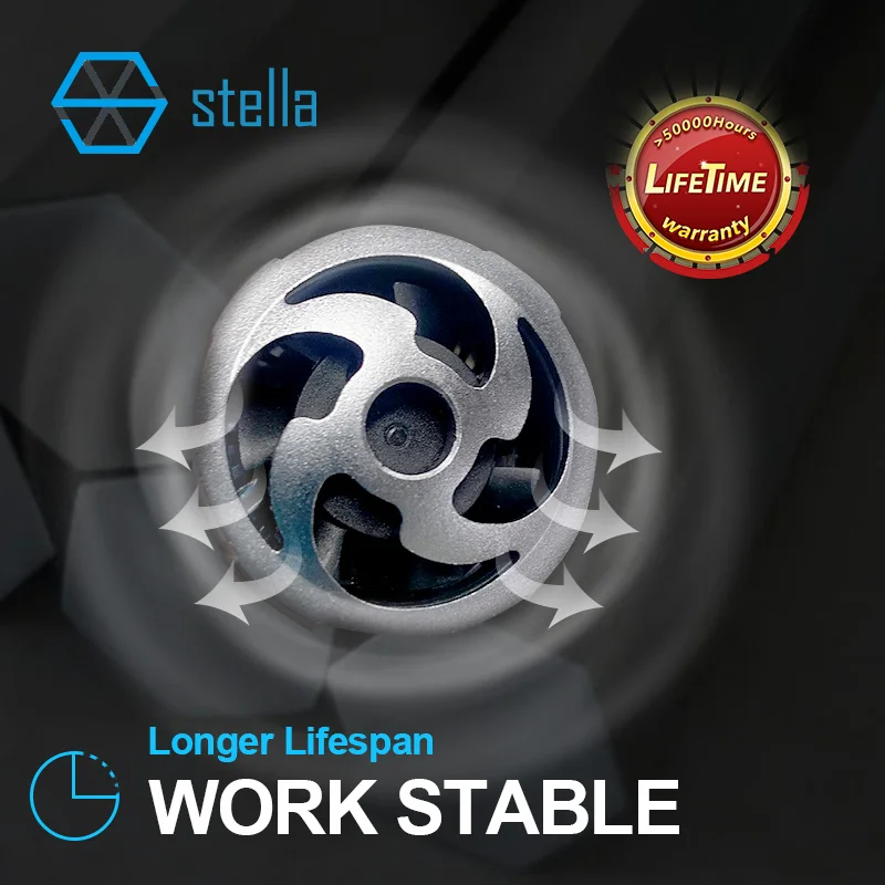 Светодиодная фара Stella h7 h11 мини объектив проектор 9005 авто идеальный Ближний свет