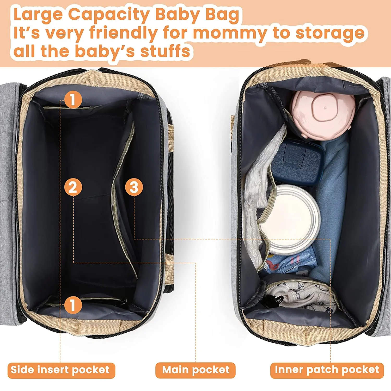 Baby 3 in 1 Portable Bassinet Cot Mummy Travel Bag Diaper Bag and Change  Station