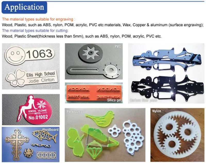 Недорогой Мини фрезерный станок для деревообработки с ЧПУ LY mini 2520T планировщик по