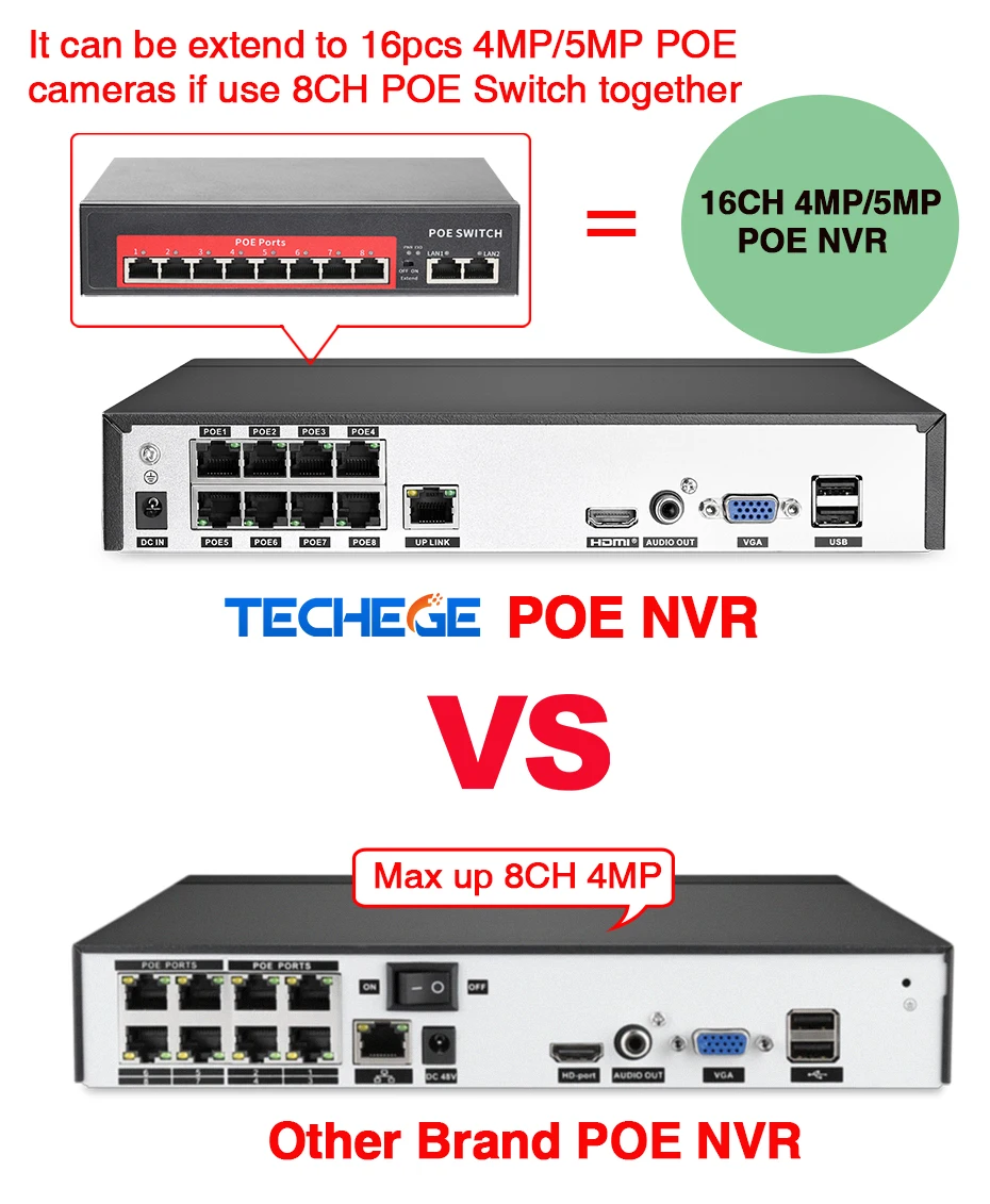 Techege H.265 8CH 4MP Аудио CCTV камера системы наружного водонепроницаемого наблюдения NVR комплект PoE камеры безопасности комплект обнаружения движения