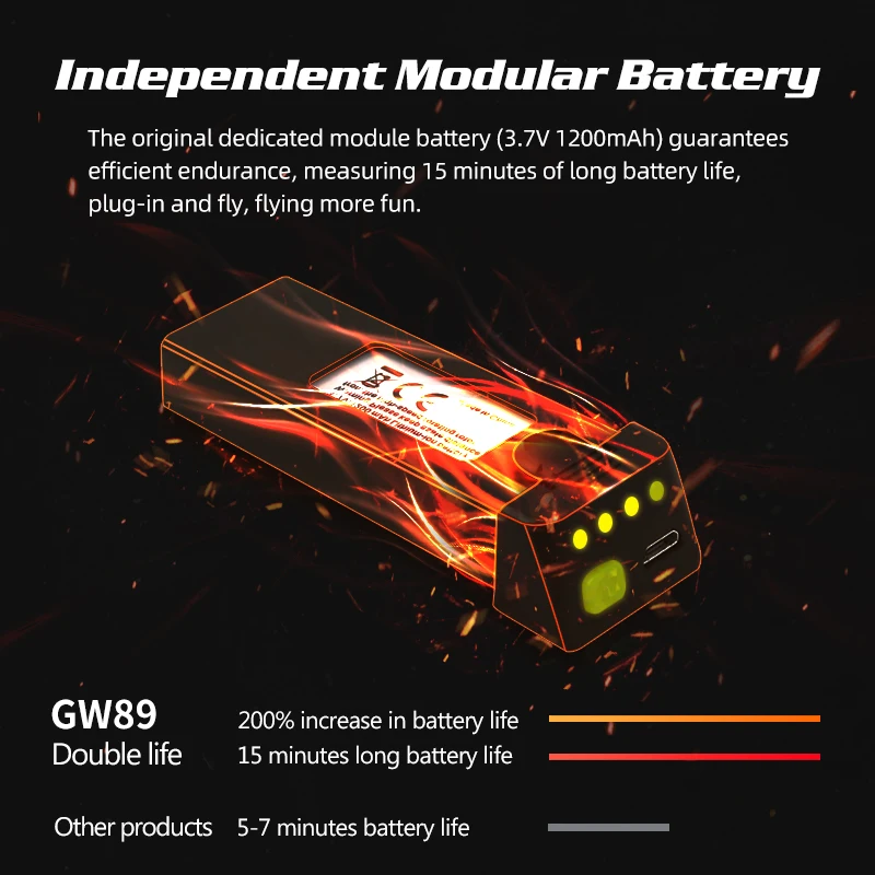 Global Drone GW89 wifi FPV Дрон с HD 1080P камерой складной Радиоуправляемый вертолет игрушки для детей Дрон X Pro RTF Квадрокоптер VS E58 E520