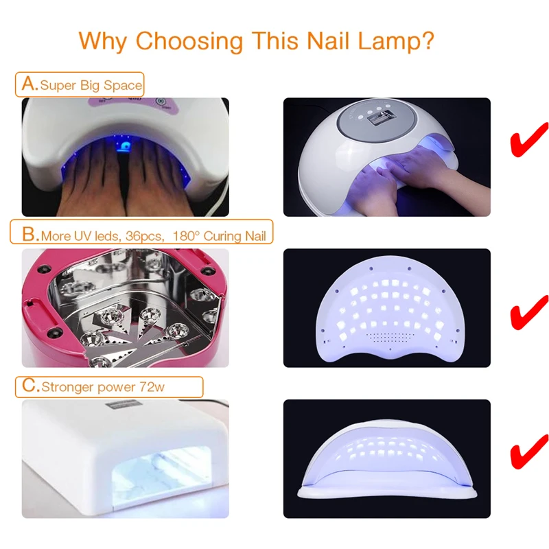 2 Hand Big Space 72W Nail Dryer for All Gels Highest Power Fast Drying UV LED Nail Lamp for Curing Gel Polish Ice Lamp For Nail