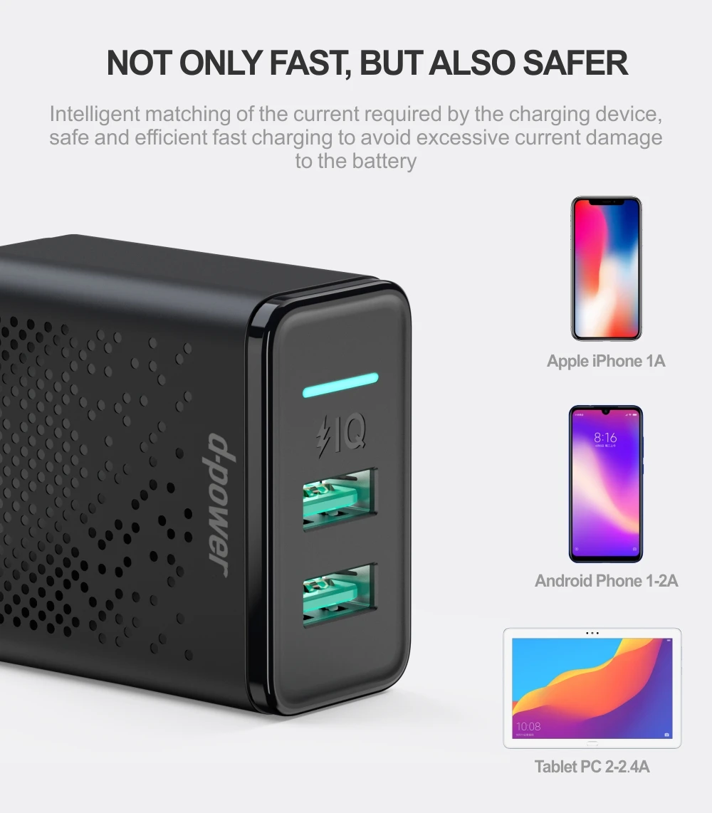 Dpower Dual USB зарядное устройство для телефона 5V 2.4A Быстрая зарядка для iPhone samsung Xiaomi huawei EU штепсельная вилка настенное зарядное устройство для телефона адаптер