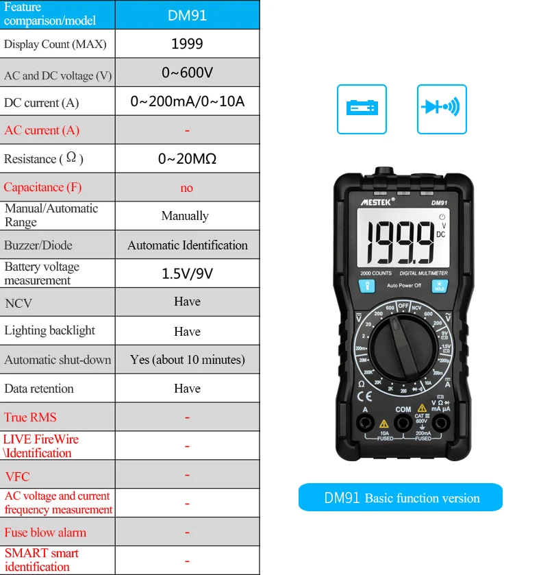 MESTEK DM91 NCV Цифровой мультиметр 2000 отсчетов HFE AC/DC измеритель напряжения светильник-вспышка задний светильник большой экран Амперметр тестовый ток